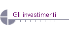 Gli investimenti
